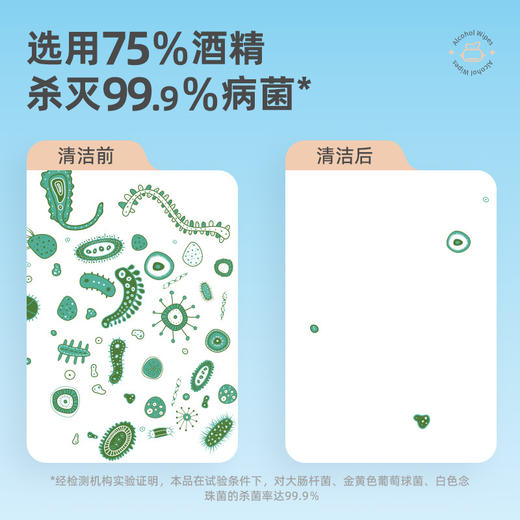 「25包装！酒精湿巾」蓝漂75%酒精湿巾10片装 酒精湿巾家居办公居家日用清洁工具 商品图1
