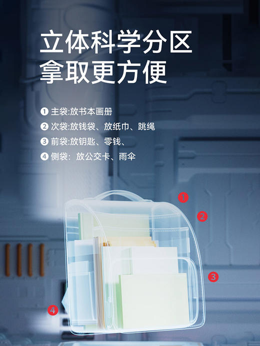 【1-3年级】GERM奥特曼儿童书包礼盒装   AY 商品图4