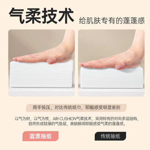 「5提装！单提1600张」大包挂式抽纸 居家日用柔软厕所抽纸底部抽纸巾悬挂式抽纸挂抽5提清洁工具 商品图3