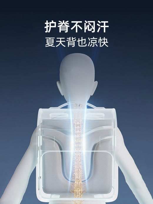 【1-3年级】GERM奥特曼儿童书包礼盒装   AY 商品图5