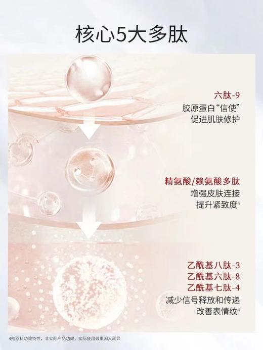 梦妆山茶淡纹眼霜 商品图2