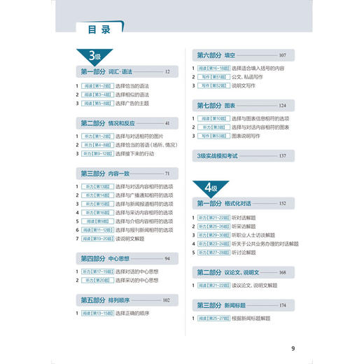 韩国语能力考试通关必备中高级分级备考攻略 商品图2
