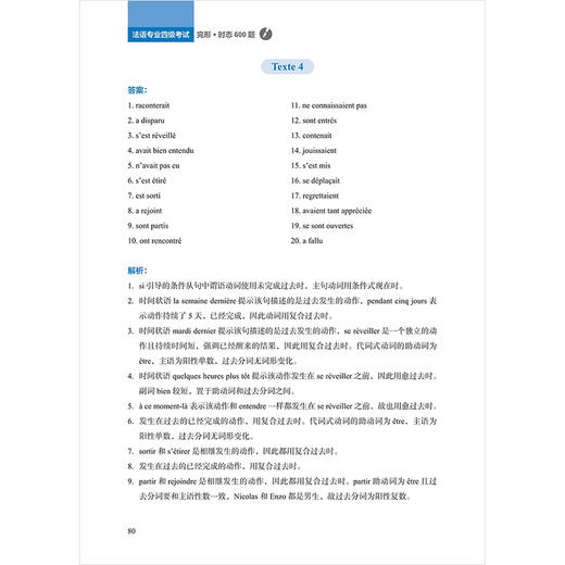 法语专业四级考试完形•时态600题 商品图6