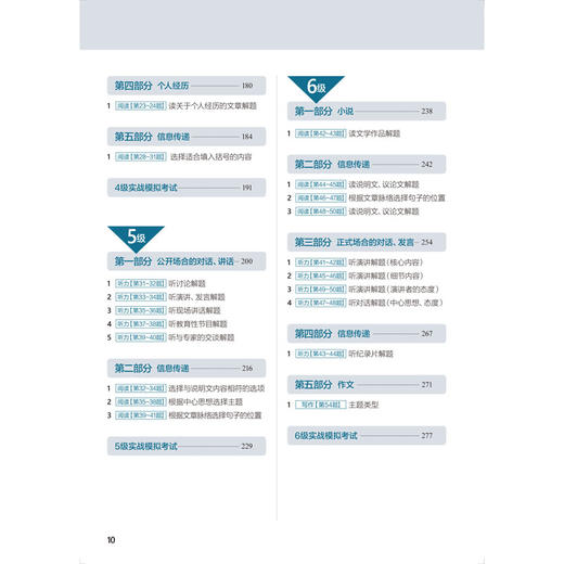 韩国语能力考试通关必备中高级分级备考攻略 商品图3