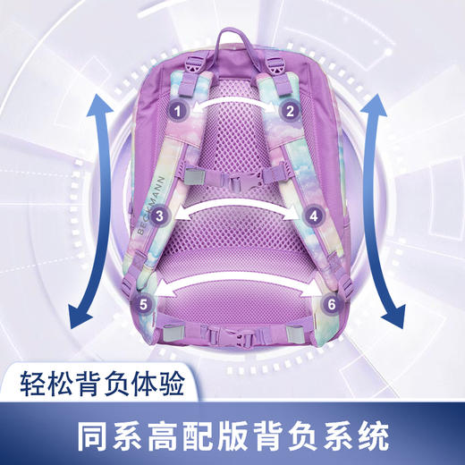 【一小时爸爸开学季专享】挪威NoBeckmann专业护脊书包，随机 赠送笔袋一个  有效减重50%重量，多次占据评测榜榜首 商品图4