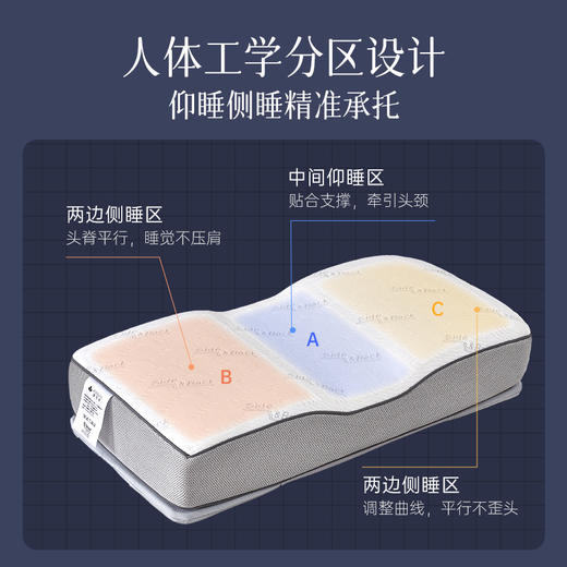 雅芳婷枕头护颈椎助睡眠记忆棉分区枕芯睡觉专用 商品图2