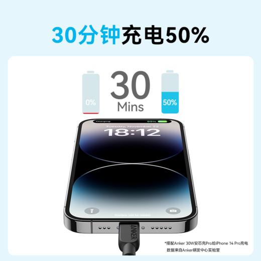 【热销】Anker安克 Type-C快充数据线 苹果MFi适用于苹果手机C口转lightning快充线 A81A5/6 商品图2