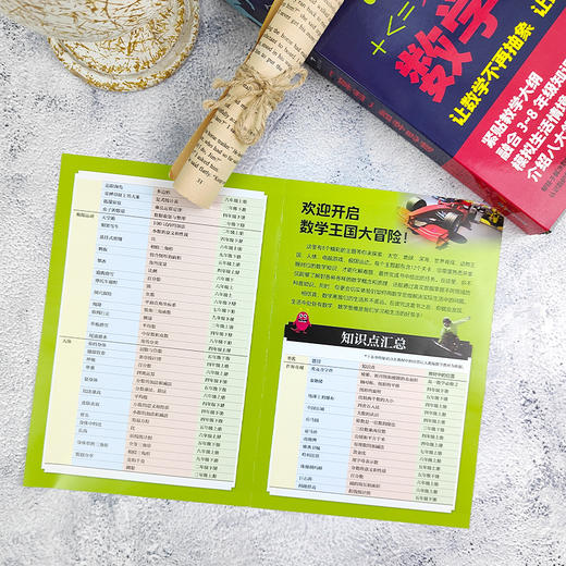 “算出”数学思维 商品图5