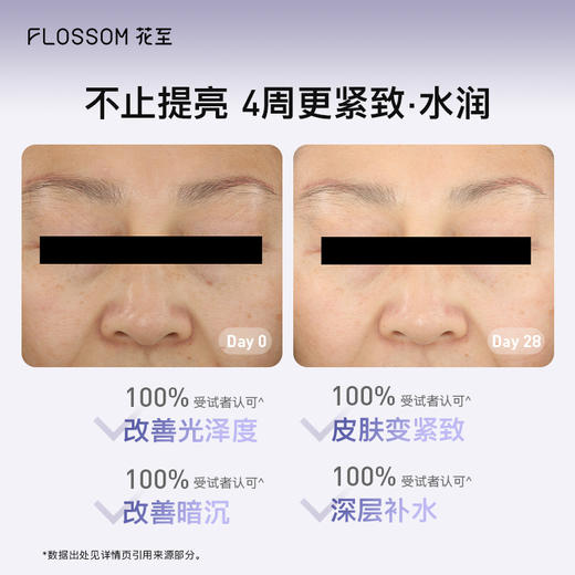 花至日化|护肤组合（到手4支） 商品图2