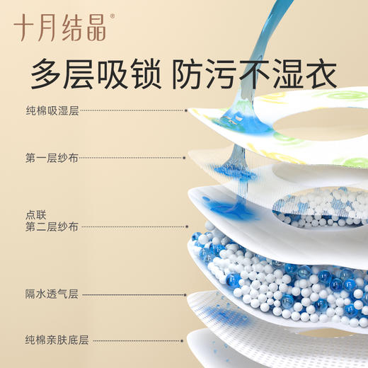 婴儿围嘴春秋宝宝口水兜防吐奶口水巾单向导湿3条 商品图2