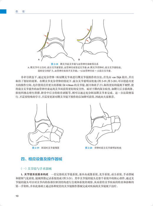 踝关节镜基础 潘海乐 华英汇 关节镜基本技术系列 临床常见疾病关节镜下治疗要点 手术特点必要准备 人民卫生出版社9787117347334 商品图4