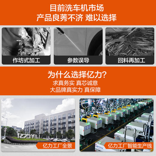 亿力YLQ5310G家用洗车机 商品图7
