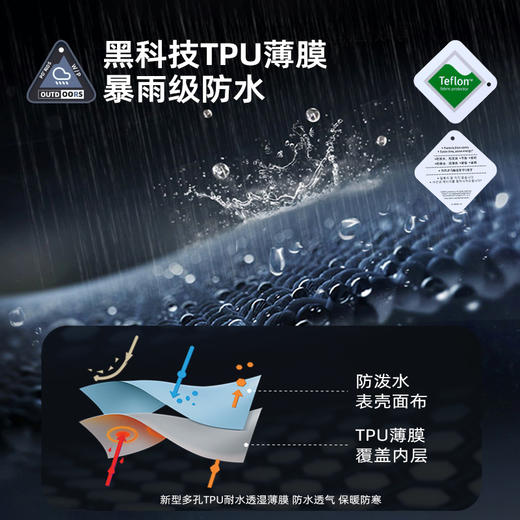 【100元任选2件】儿童休闲网纱拼接夹克外套PQWT2302 商品图4