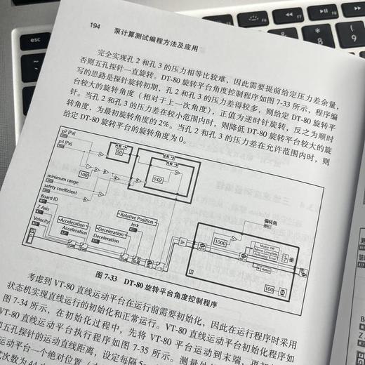 官网 泵计算测试编程方法及应用 王文杰 裴吉 袁寿其 泵选型设计优化测试理论方法编程技术书籍 商品图4
