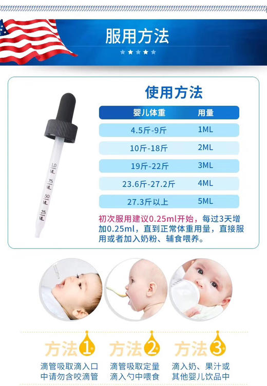 Nordic挪威小鱼油DHA 60mL,补充AD婴幼儿鳕鱼肝油（DHA+维生素AD）！美国代购，无中文标签，介意慎拍  M 商品图6