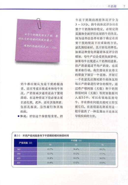 奶牛围产期实践笔记【可开发票，下单时留开票信息及邮箱】 商品图2