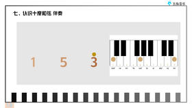 伴奏型6：《十度分解伴奏运用》