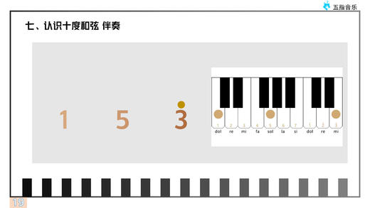 伴奏型6：《十度分解伴奏运用》 商品图0