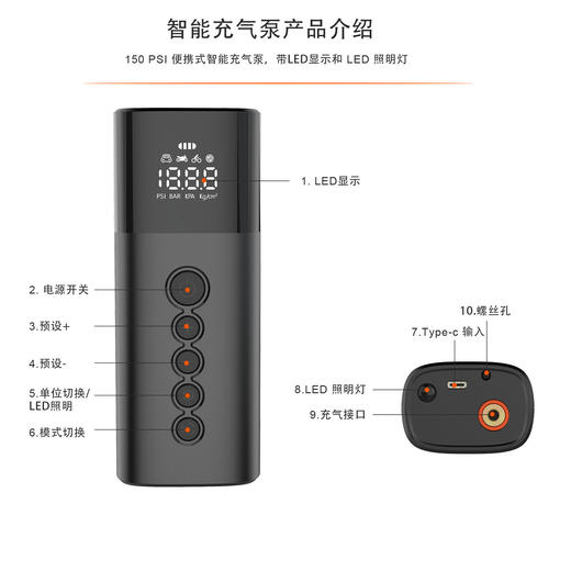 车载充气泵 无线汽车轮胎打气泵打气筒加气泵小车便携双缸充气宝 商品图4