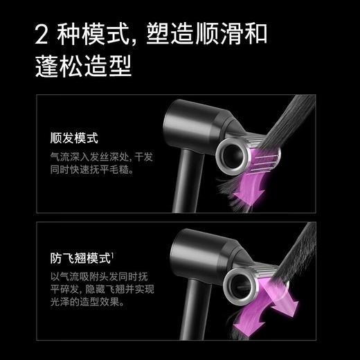 【快递邮寄】戴森（DYSON）HD15礼盒装高速电吹风机快速干发 顺发 防飞翘 大功率 礼赠推荐 【彩陶波普】 商品图2