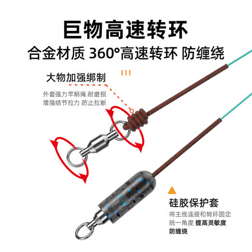 佳钓尼霸道精绑大物线组套装草青鱼鲟鱼巨物加强节鲢鳙配件主线组 商品图1