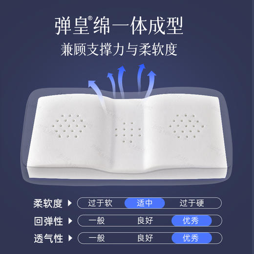 雅芳婷枕头护颈椎助睡眠记忆棉分区枕芯睡觉专用 商品图4