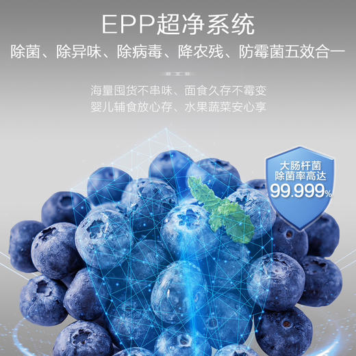 海尔（Haier）冰箱 BCD-506WGHTD14WWU1 商品图4