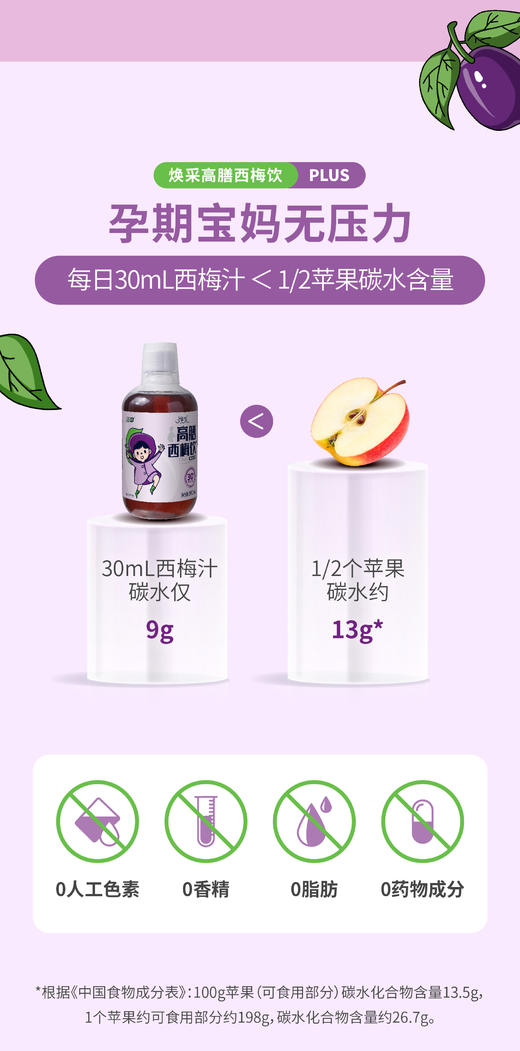 江中西梅汁浓缩西梅高膳食纤维饮料孕妇老人儿童益生元 商品图3