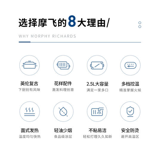 【摩飞专场】零售英国摩飞MR9088多功能料理锅电烧烤锅烤炉网红火锅烤肉机一体家用- 商品图10