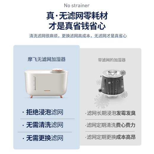 摩飞无雾加湿器 家用静音卧室孕妇婴儿宿舍小型大雾量客厅加湿机2081 商品图7