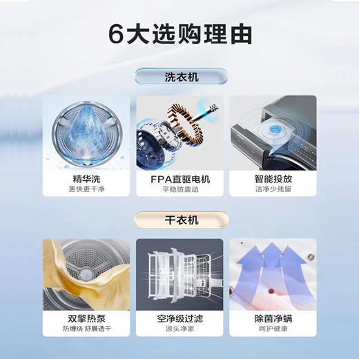 【纤美顶配376+376洗烘套装】海尔10kg洗烘套装智投家用滚筒洗衣机精华洗智能投放 双擎双变频热泵烘干机BD14376LU1+F376U1 商品图1