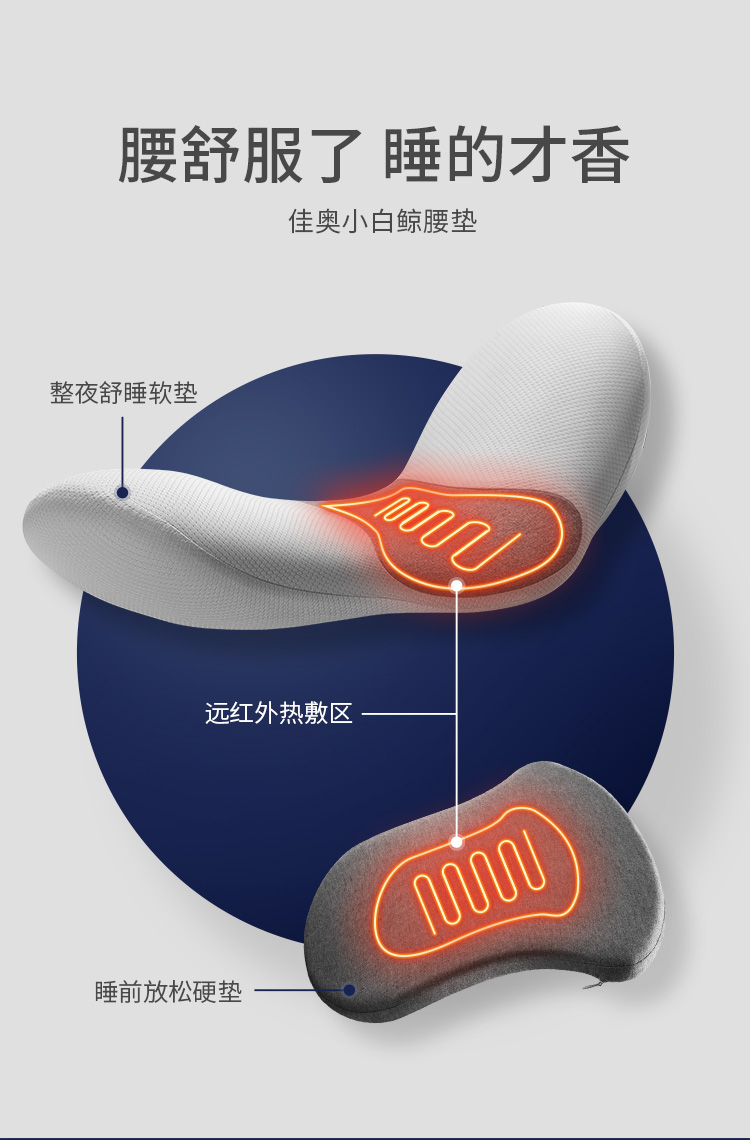 木腰枕的正确垫法图图片