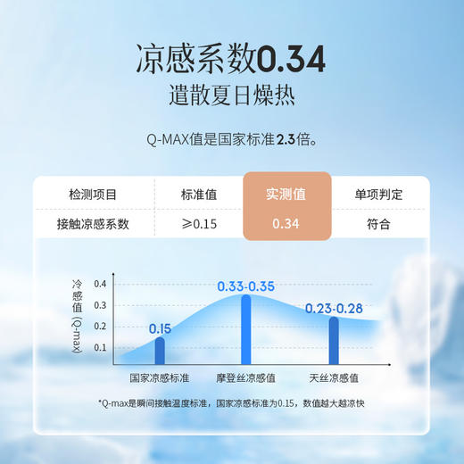 雅芳婷摩登丝夏薄被空调被专柜同款春夏新品夏被家居空调被夏凉被 商品图1