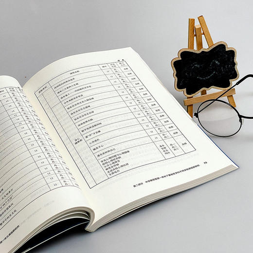 中学德育管理一体化课程群研究 李志聪 何晓文著 商品图5