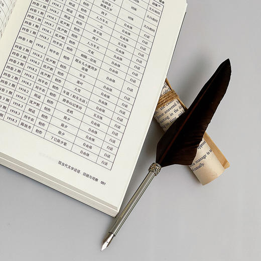 文化与诗学 现当代文学话语的方法与文本 综合性学术辑刊 中国期刊全文数据库收录期刊 商品图10