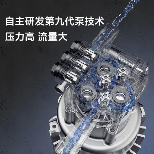 亿力YLQ5310G家用洗车机 商品图6