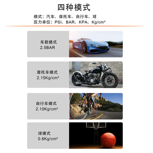 车载充气泵 无线汽车轮胎打气泵打气筒加气泵小车便携双缸充气宝 商品图6