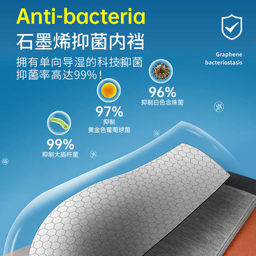 【断码特价】爱帝莫代尔3条装内裤男士抑菌平角裤 商品图2