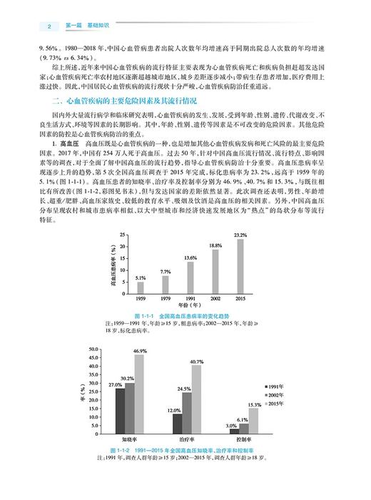 全2册 全国高级卫生专业技术资格考试指导 心血管内科学+习题集 晋升副高正高级职称考试辅导教材 专业技术人员复习人民卫生出版社 商品图4