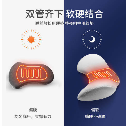 佳奥 小白鲸腰垫腰枕 睡觉专用腰椎垫孕妇侧睡腰部靠垫腰 商品图1