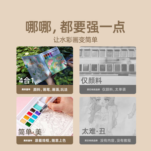 【品牌直供】美乐童年水彩小方糖涂色画本 商品图6