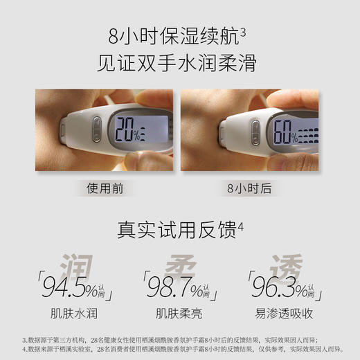 栖溪烟酰胺香氛护手霜50g 滋润保湿补水嫩肤防干燥 商品图4