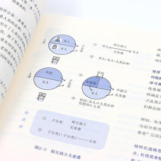 图解麦肯锡结构化战略思维 周国元 著 管理 商品图3