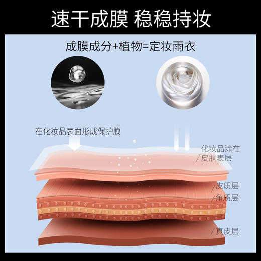 [定妆喷雾]【49.9任选3件 | 79.9任选5件 | 专区满3件送唇釉】透蜜 清透保湿定妆喷雾 商品图3