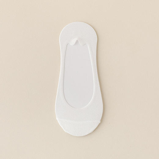 【超值10双装！网眼隐形袜】夏日必备，舒适薄款船袜女防滑不脱落，纯棉冰丝材质，配搭单鞋更加时尚，隐形设计更显优雅。畅享夏天的清爽舒适，浅口设计更能满足各种场合的穿着需求。li 商品图11