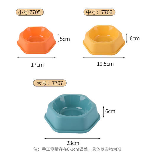 新款六边形塑料碗 加厚加深防打翻喂食碗水碗 喂食碗 宠物用品 商品图4