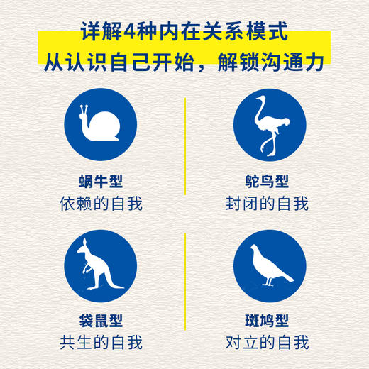 我们聊聊吧  改善沟通的关系心理学书籍关系心理学家胡慎之力作也许你该找个人聊聊做自己的心理医生学会沟通提升沟通技巧 商品图2