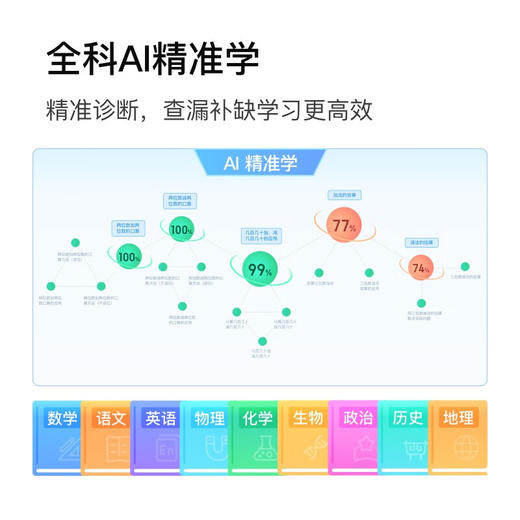 【快递邮寄】小度大屏护眼学习机P20 Plus 6+256GB (送小度词典笔+智能跳绳）15.6英寸 商品图3