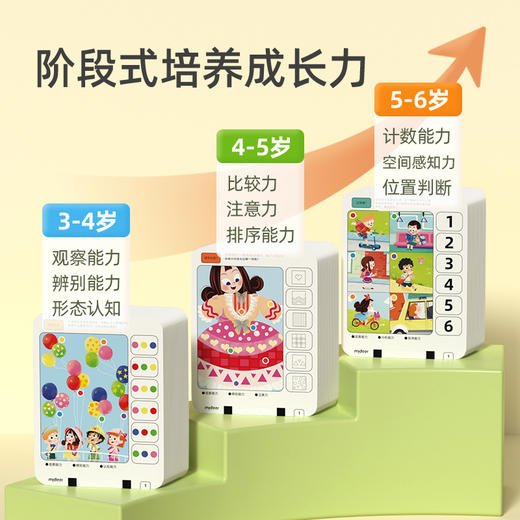 mideer弥鹿儿童逻辑思维训练机智能学习早教机 商品图3