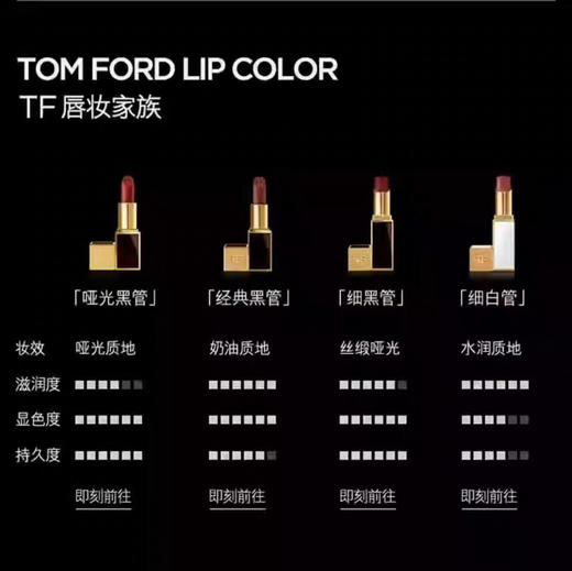 美国 TOM FORD汤姆福特 细白管口红 滋润唇膏 商品图6
